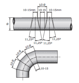 Трубная изоляция – угол 90 градусов с тремя сегментами
