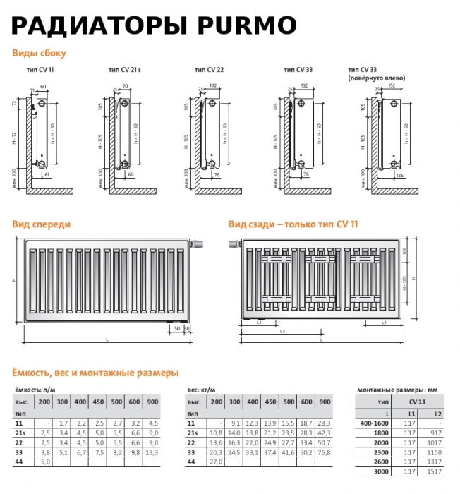 Схема подключения радиатора buderus vk profil