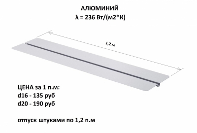 Пластина теплоотражающая Thermo E320/200 11118155A (2710226A)